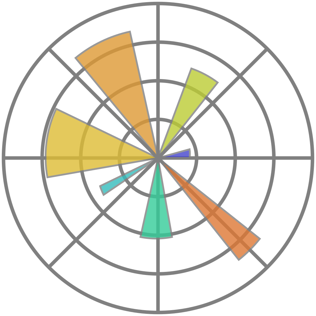 matplotlib-logo